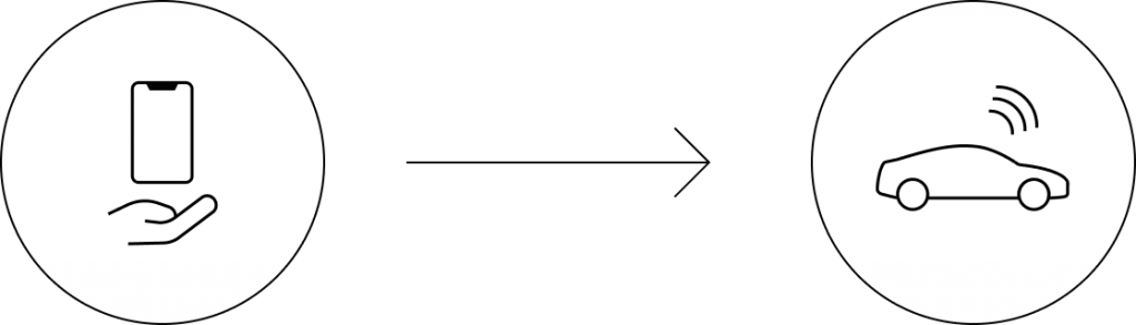 digital key one page image