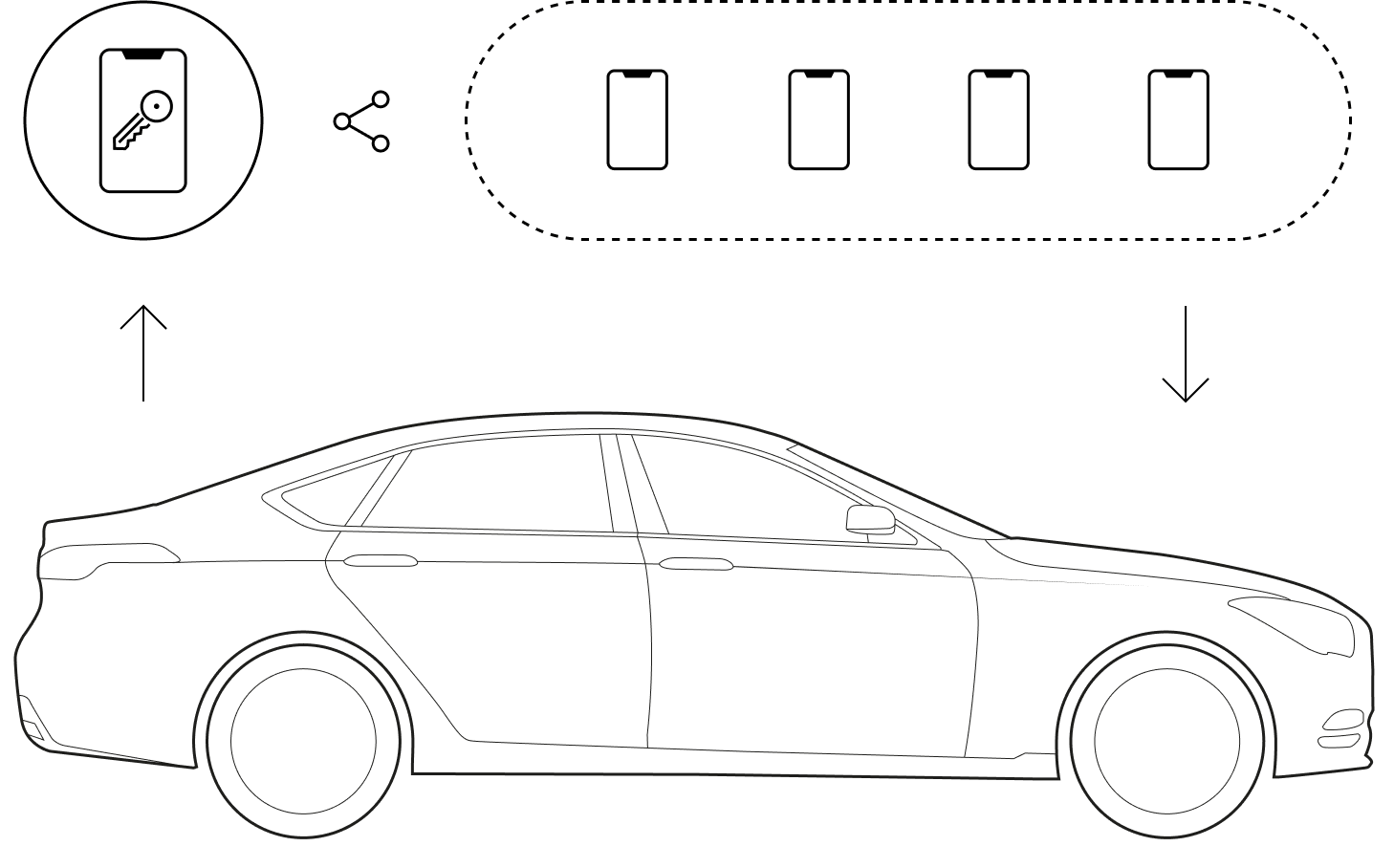 digital key three page image