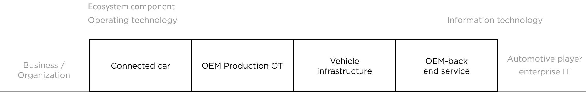 effects-industry-wp29